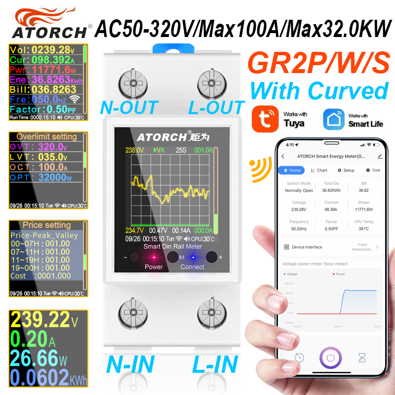 Smart Home Energy App - ‌ GR2PWS Tuya WiFi Smart Din