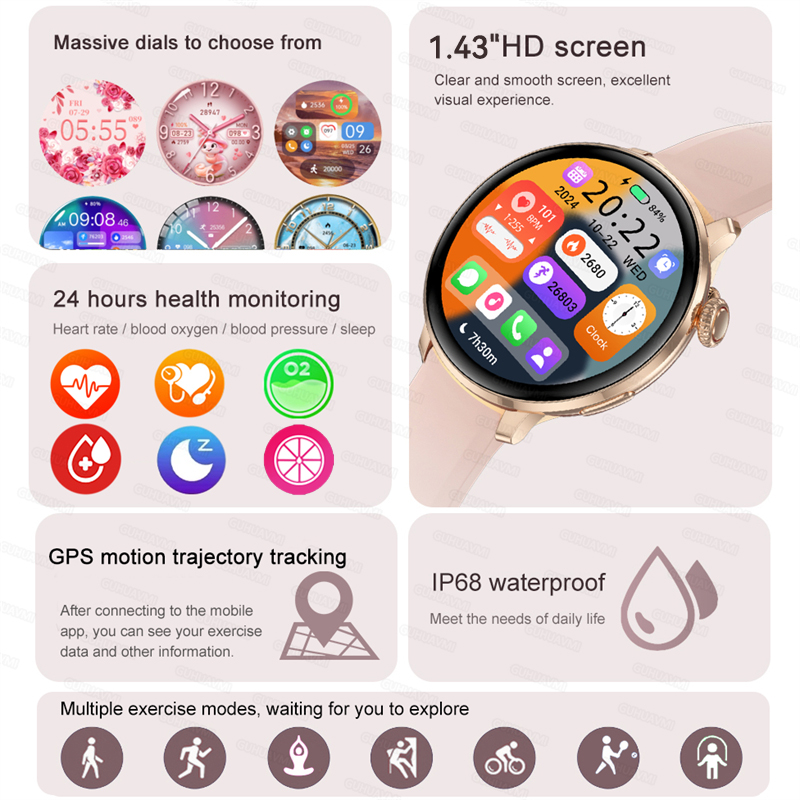 Smart Uhr Frauen Bluetooth Anr – Smart Home Wellness Bewertung und Preis
