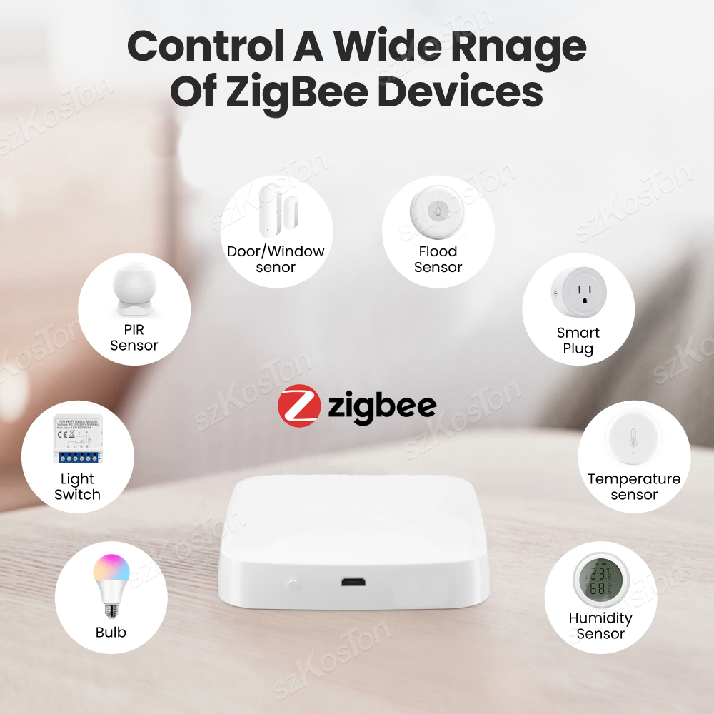 Tuya Smart Life Multi-modus Ga – Smart Home Voice Assistant Bewertung und Preis