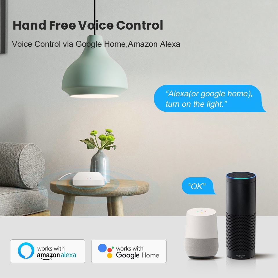 Tuya Smart Life Multi-modus Ga – Smart Home Voice Assistant Bewertung und Preis