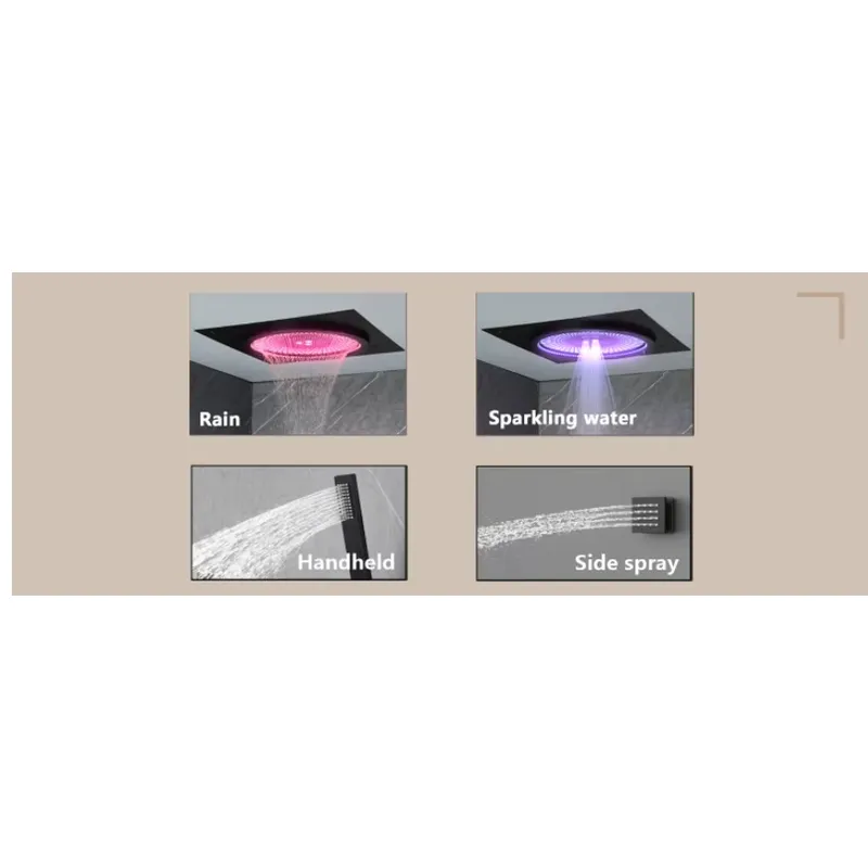 Intelligentes LED-Duschset Bad – Smart Home Bewertung und Preis