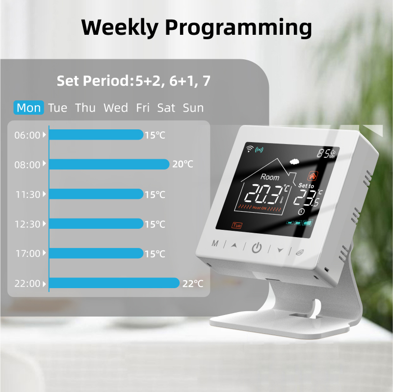 Smart Home Wifi Thermostat Tuy – Smart Home Package Bewertung und Preis