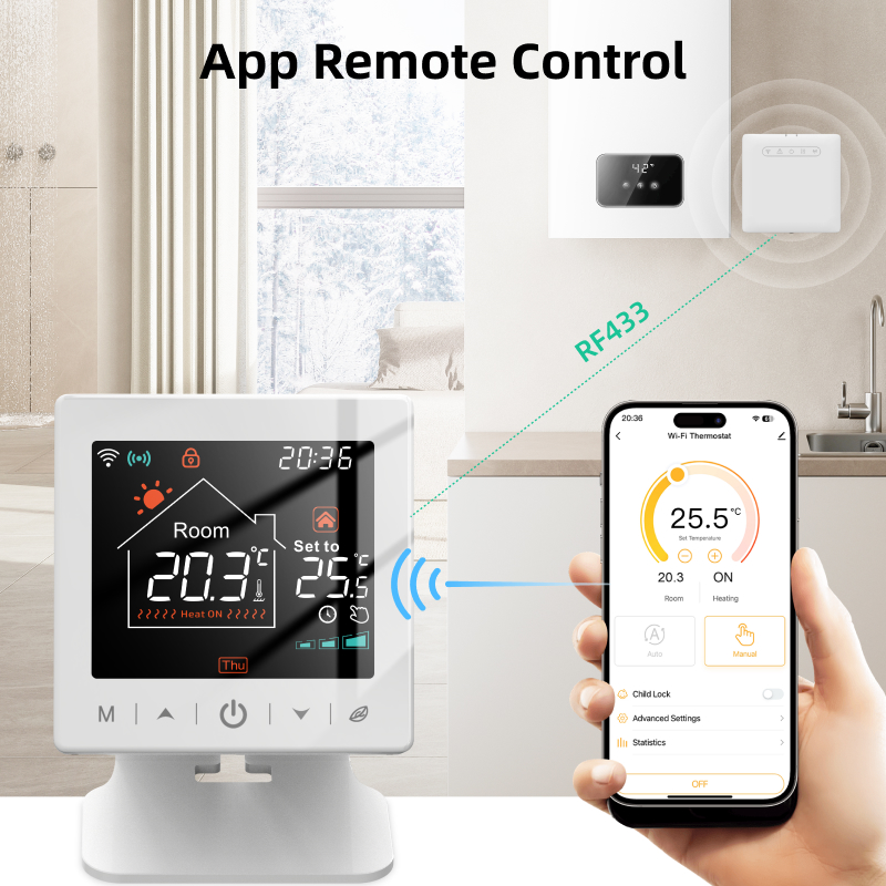 Smart Home Wifi Thermostat Tuy – Smart Home Package Bewertung und Preis