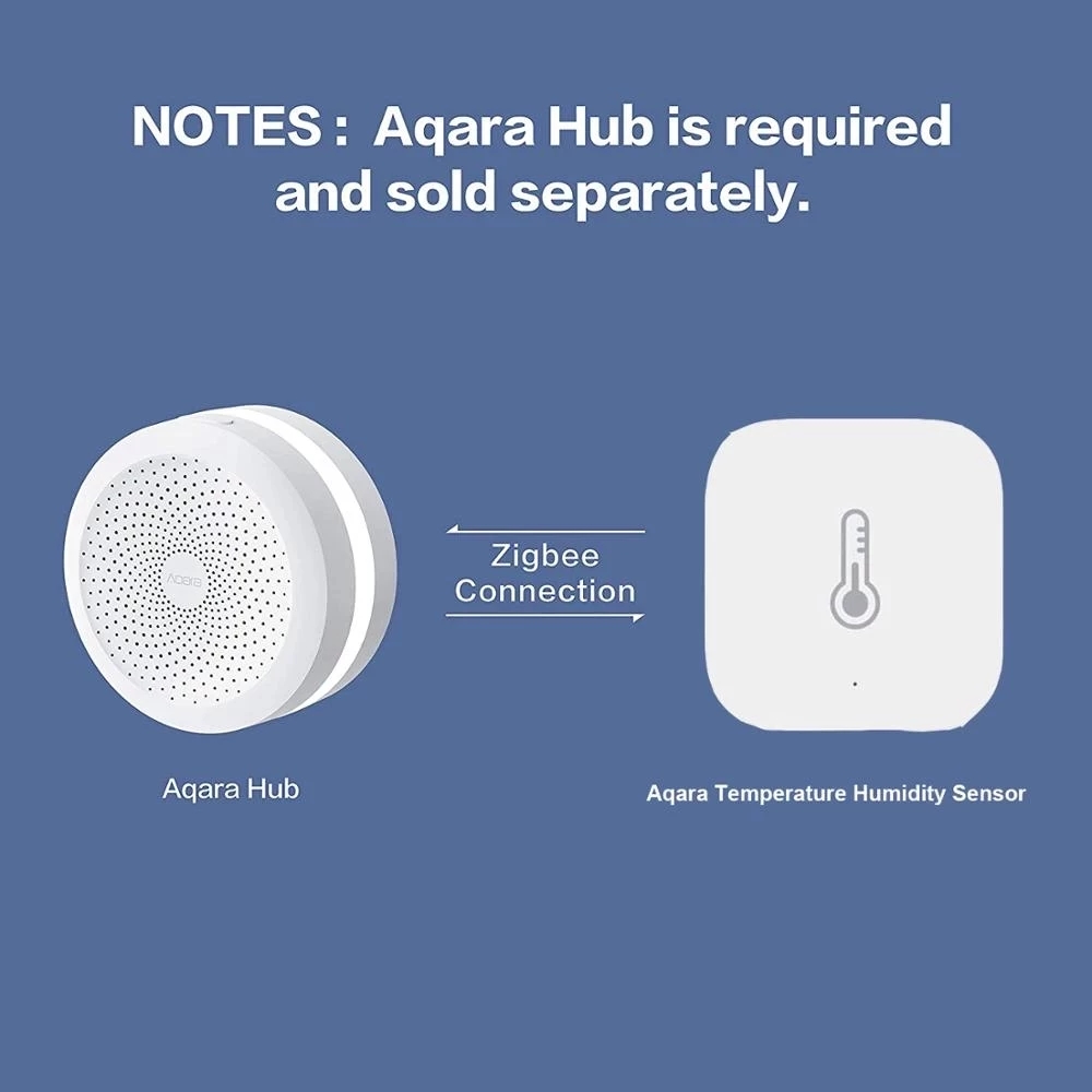 Aqara Temperatur Feuchtigkeit  – Smart Home Xiaomi Devices Bewertung und Preis