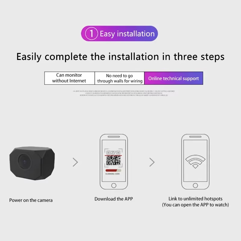 4K HD WiFi-Überwachungskamera  – Smart Home Monitoring Bewertung und Preis