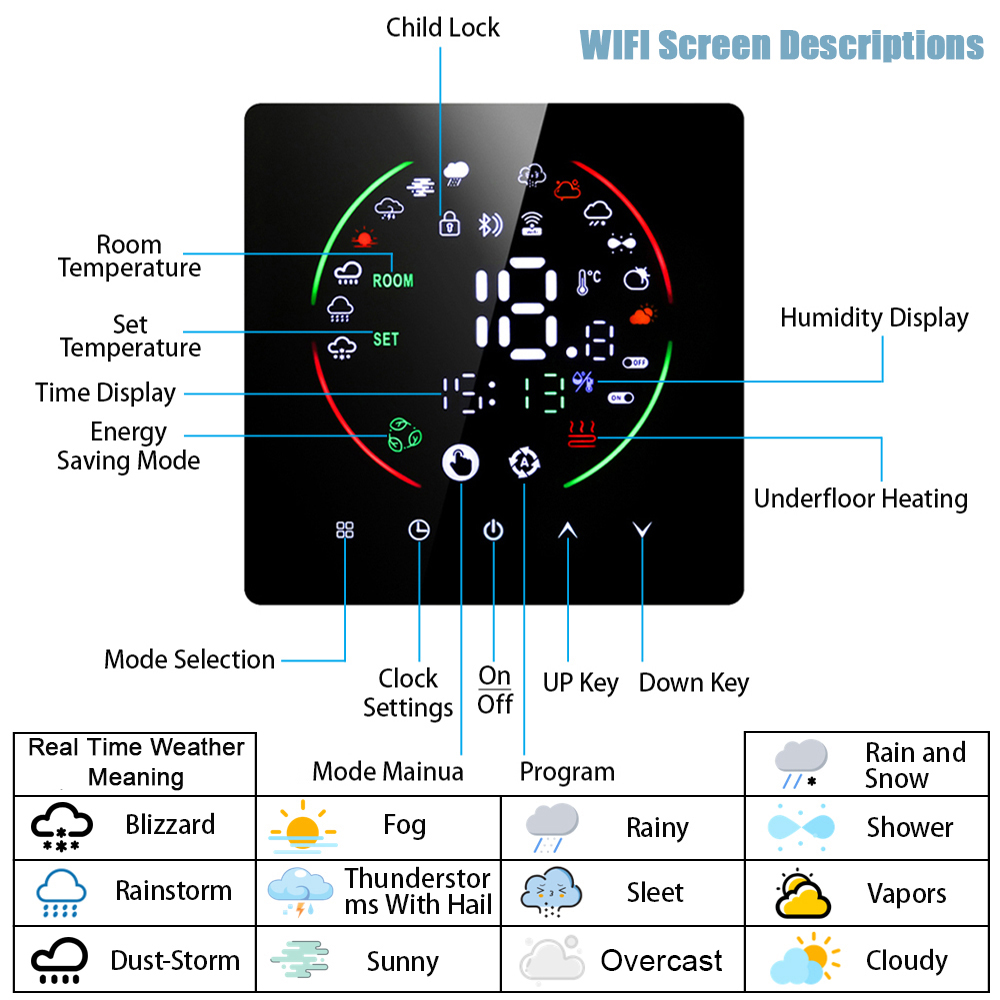 Tuya wifi smart thermostat ele – Smart Home Package Bewertung und Preis