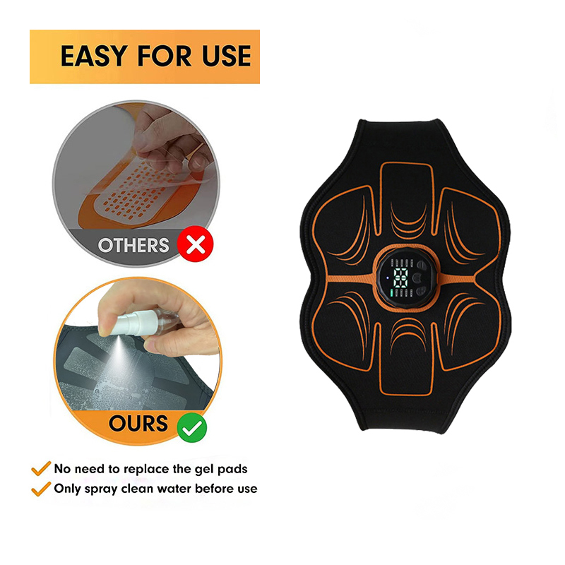 Bauchtrainer Bauchmuskel-Train – Smart Home Wellness Bewertung und Preis
