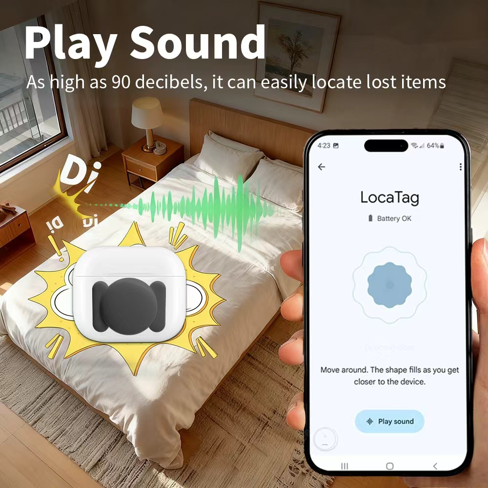 Android Sicherheits-Navigation – Smart Home Package Bewertung und Preis