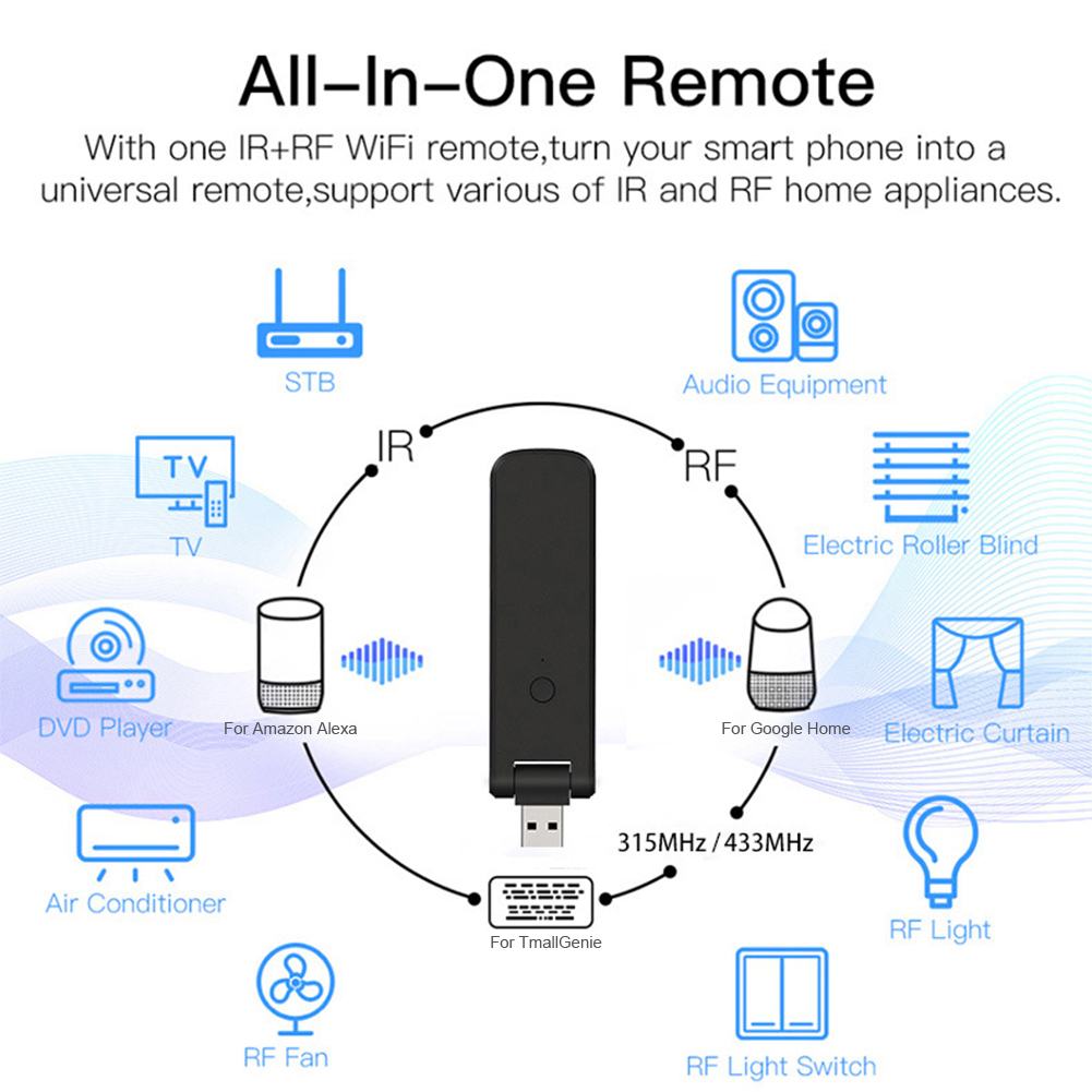 1 Stück Smart RF IR Fernbedien – Smart Home Energy App Bewertung und Preis