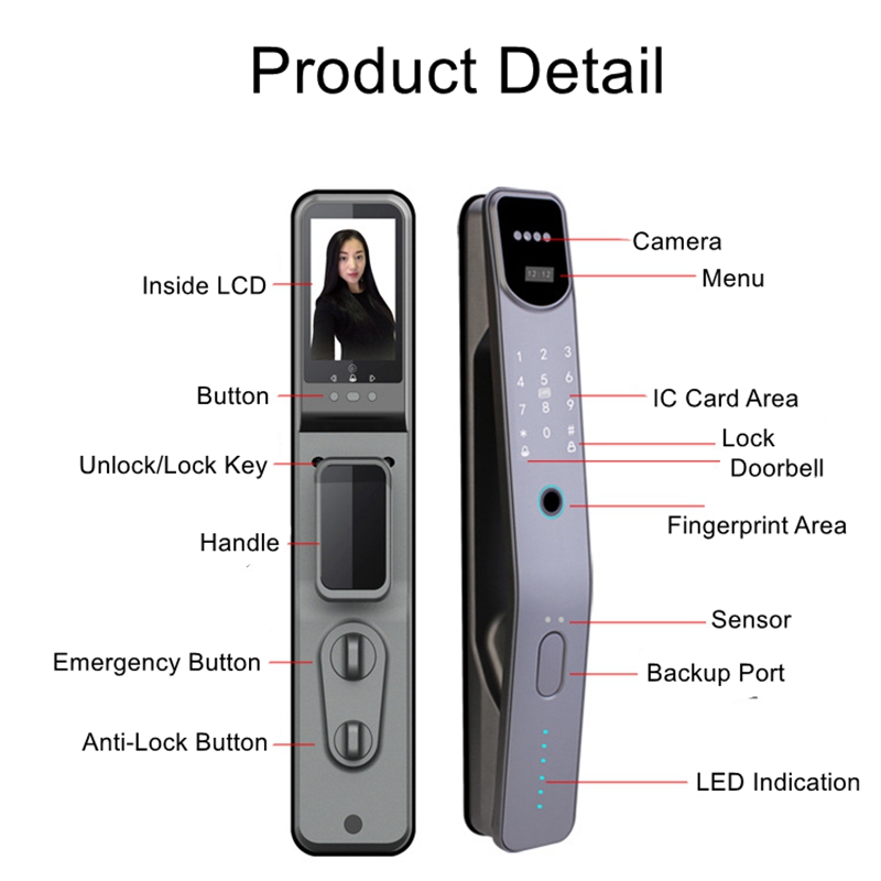 Tuya Wifi elektronische Finger – Wifi Doorbell Camera Bewertung und Preis