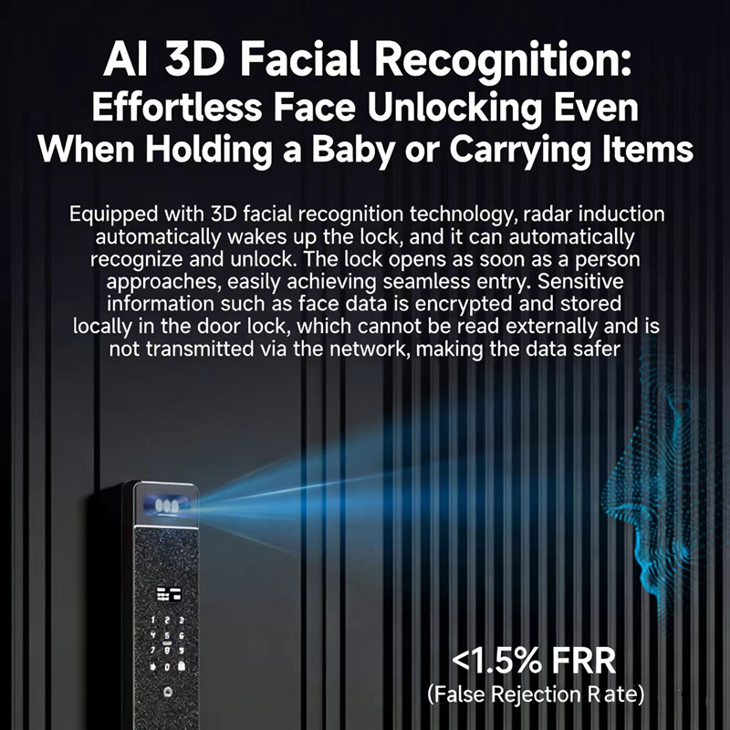 Sharp S5-FV Vollautomatisches  – Wifi Doorbell Camera Bewertung und Preis
