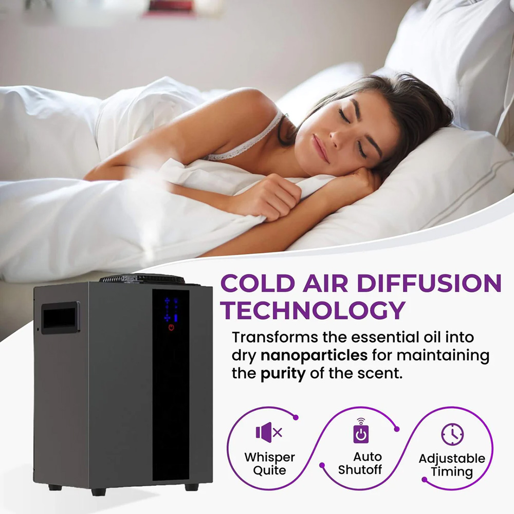 NAMASTE 4000 m3 HVAC-System, A – Smart Home Automation System Bewertung und Preis