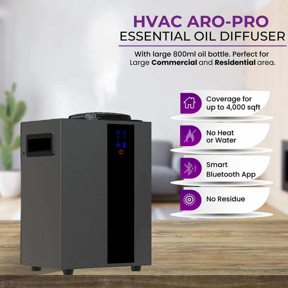 NAMASTE 4000 m3 HVAC-System, A – Smart Home Automation System Bewertung und Preis