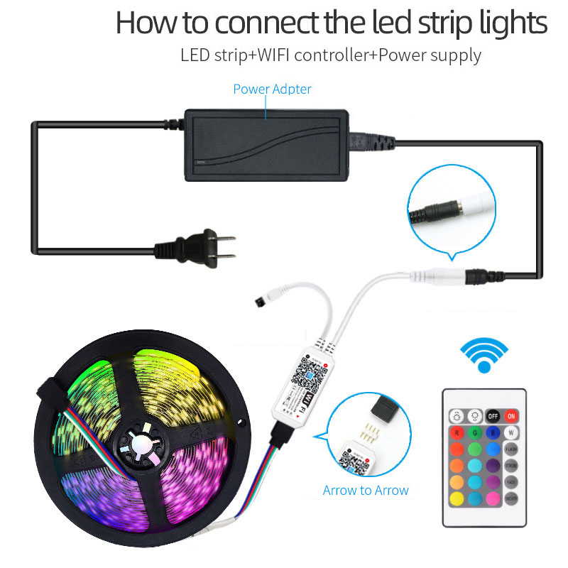 5M 10M 5050 RGB RGBW Wifi LED- – Smart Home Yellow Bewertung und Preis