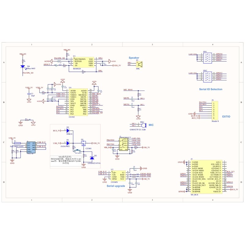 ASR-Modul AI Intelligentes Off – Smart Home Voice Assistant Bewertung und Preis
