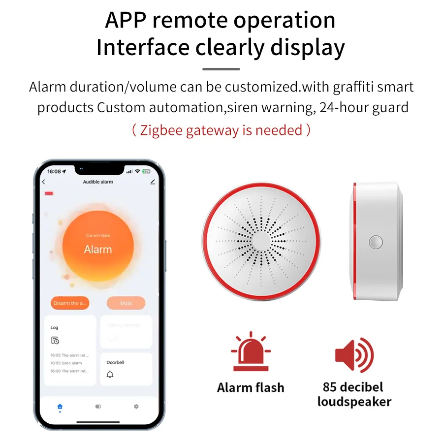 Tuya WiFi ZigBee Smart Alarm S – Smart Home Automation System Bewertung und Preis