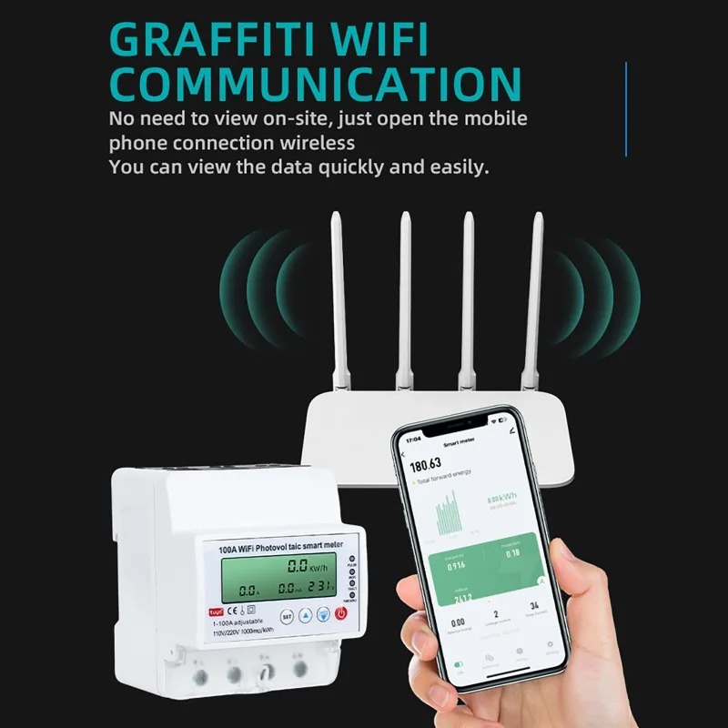 4P 1-100A WLAN Photovoltaik Sm – Smart Home Monitoring Bewertung und Preis