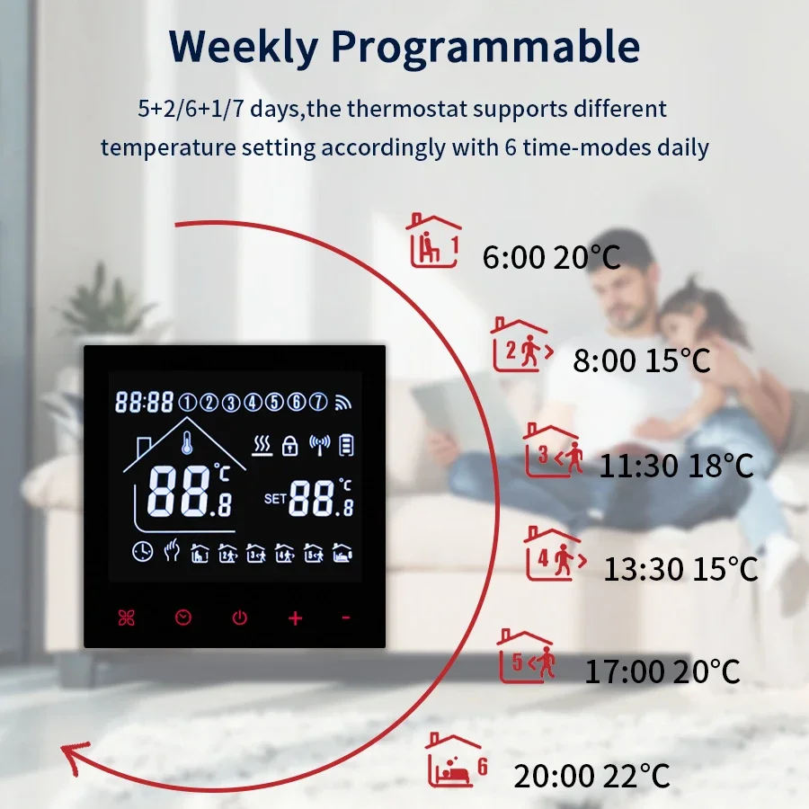 Tuya WiFi Smart Thermostat LCD – Smart Home Package Bewertung und Preis