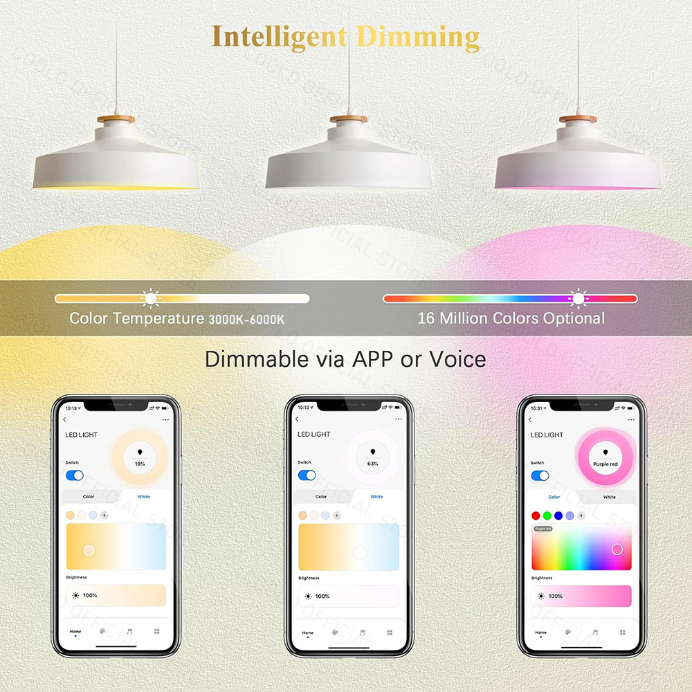 ZigBee GU10 WiFi Smart LED Glü – Smart Home Yellow Bewertung und Preis