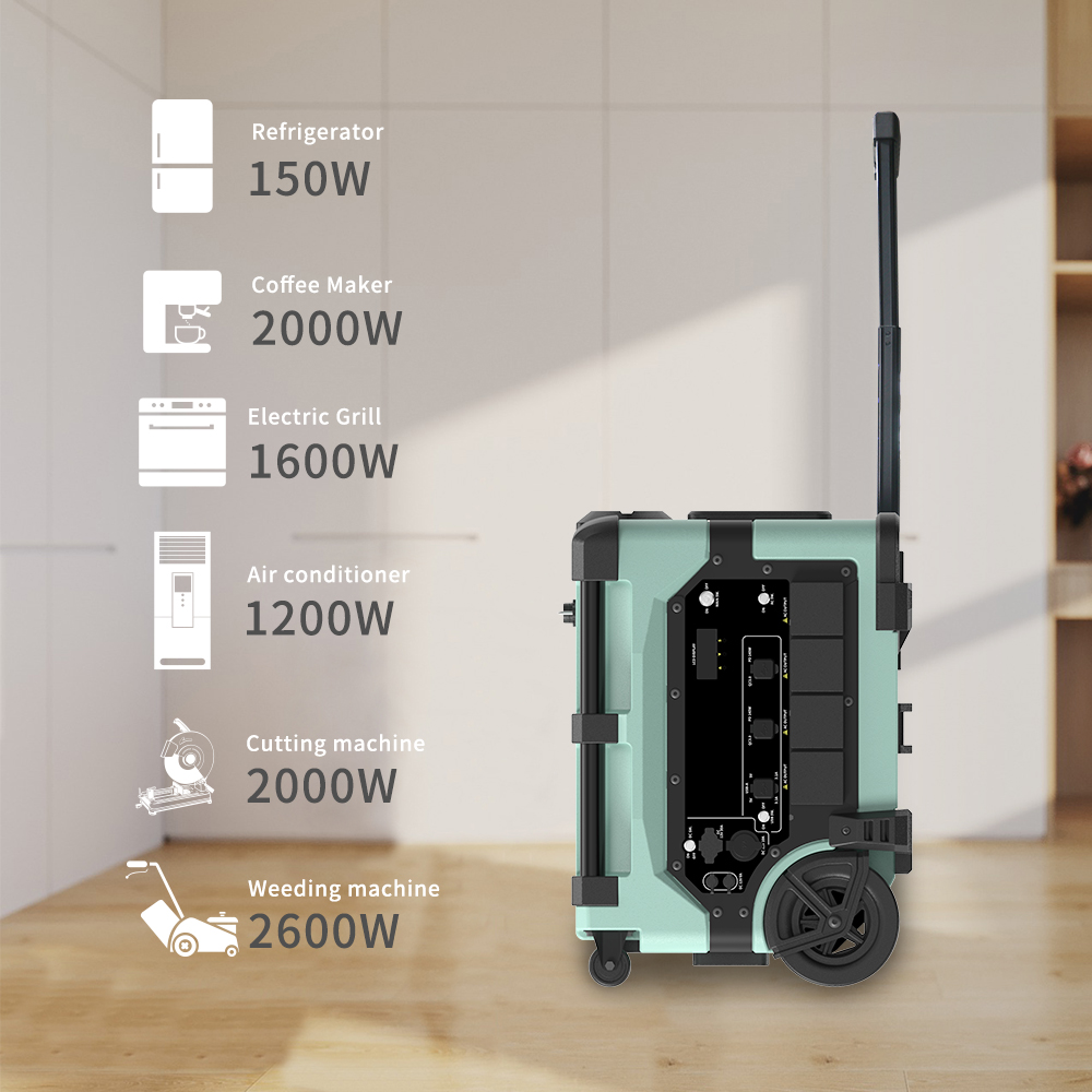 Tragbare 7680Wh Smart-Überwach – Smart Home Bewertung und Preis