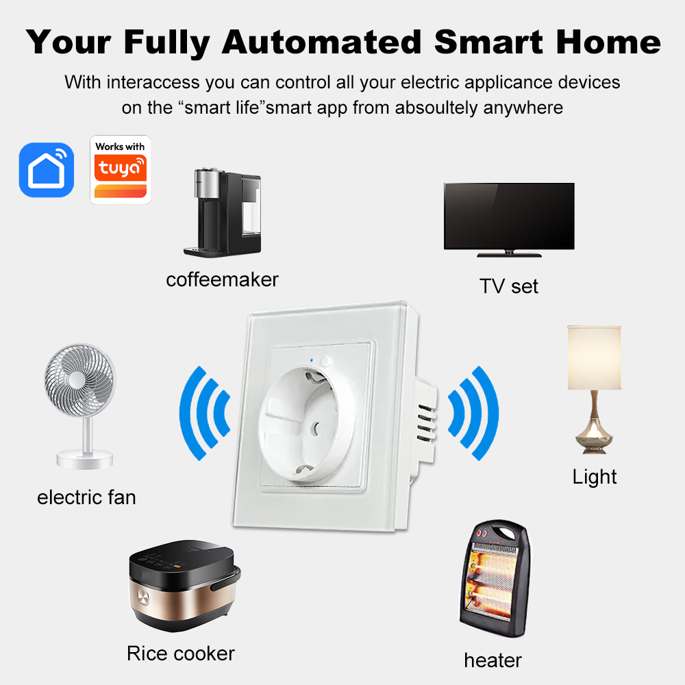 MANHOT WLAN-Smart-EU-Wandsteck – Smart Home Energy App Bewertung und Preis