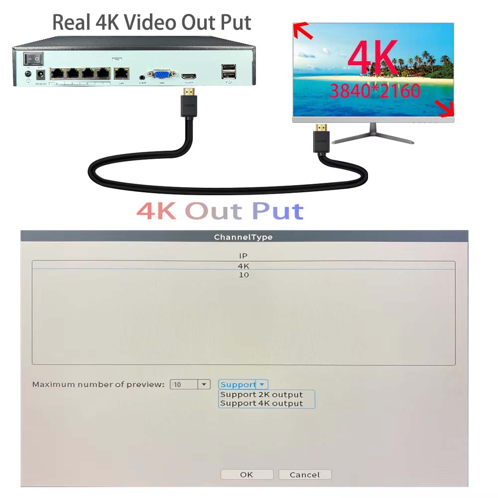 4K 10CH NVR 4/8Port POE für 8M – Security Ip Camera Bewertung und Preis