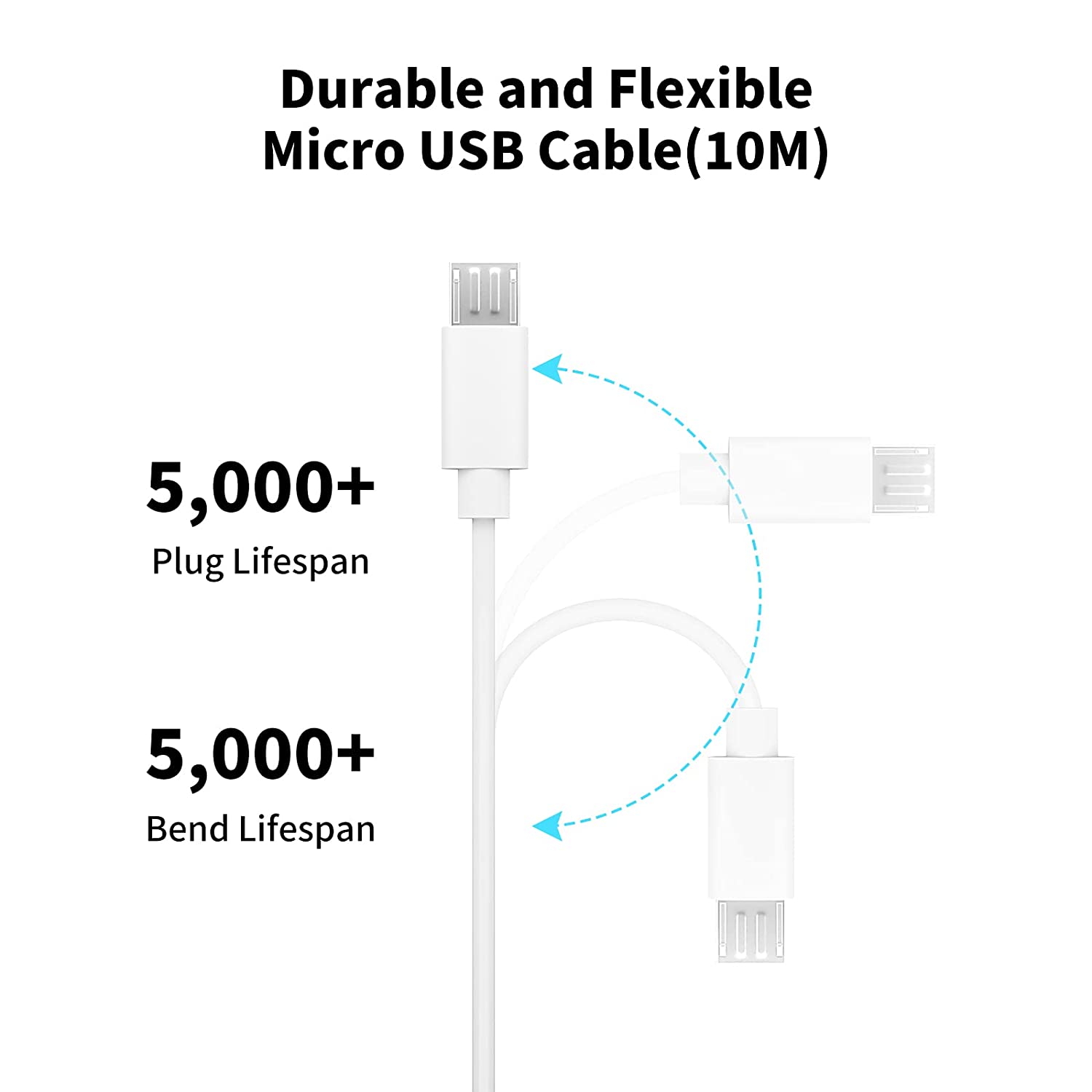 3 ~ 13 m Micro-USB-Verlängerun – Smart Home Xiaomi Devices Bewertung und Preis