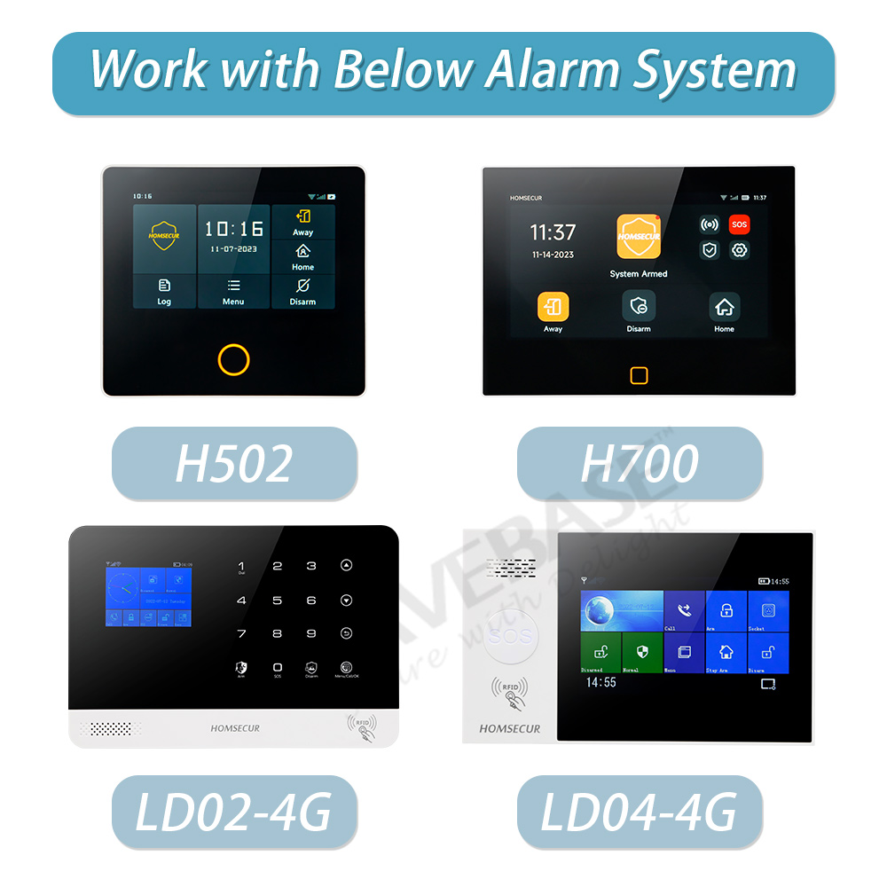 A5 Drahtloser Notfall-Panikkno – Smart Home Automation System Bewertung und Preis
