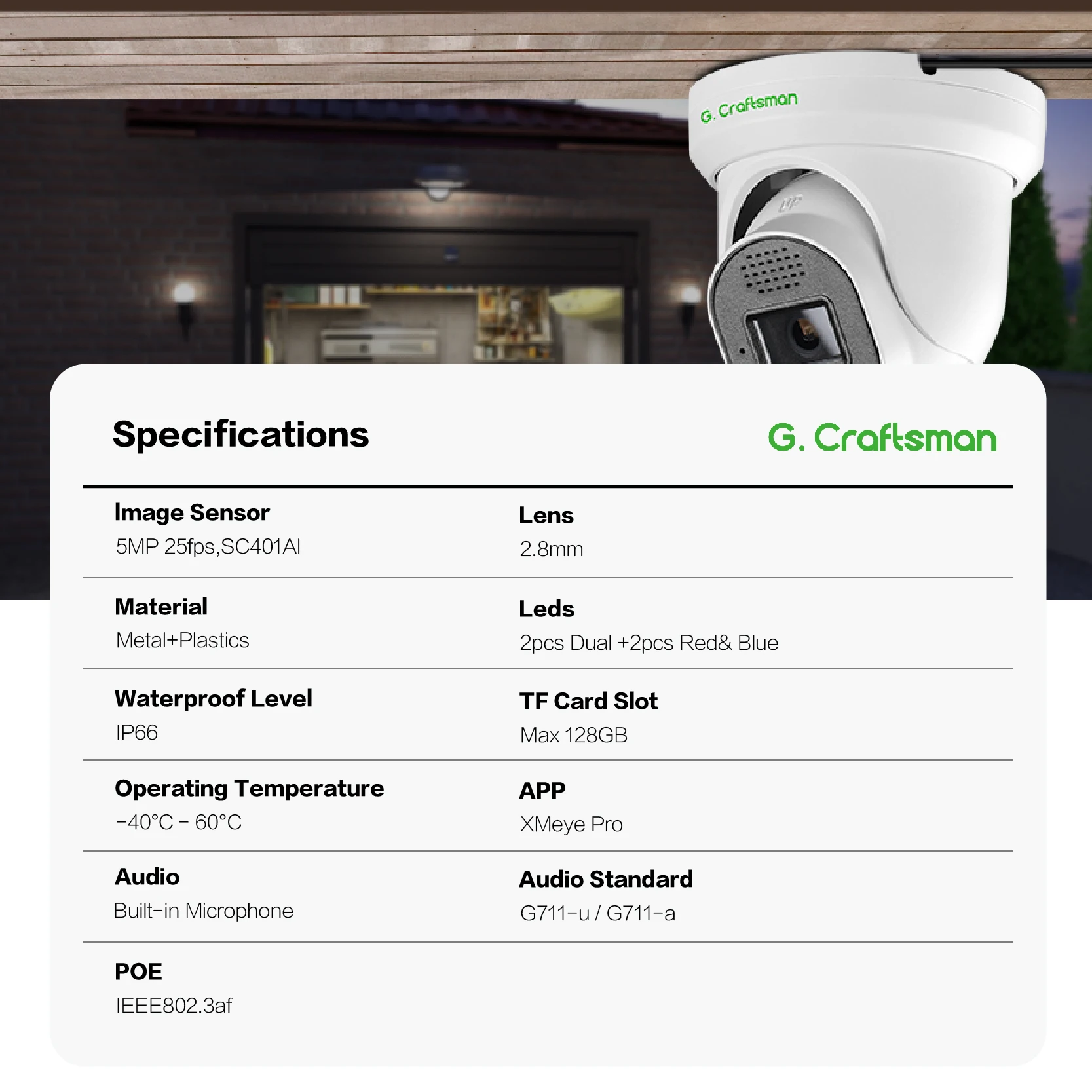 2026 Neue GX-DFD-M5C 5MP CMOS  – Security Ip Camera Bewertung und Preis