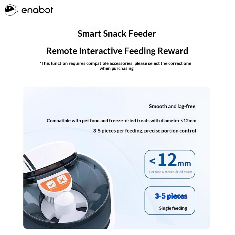 Enabot ROLA PetPal Smart Robot – Smart Home Monitoring Bewertung und Preis