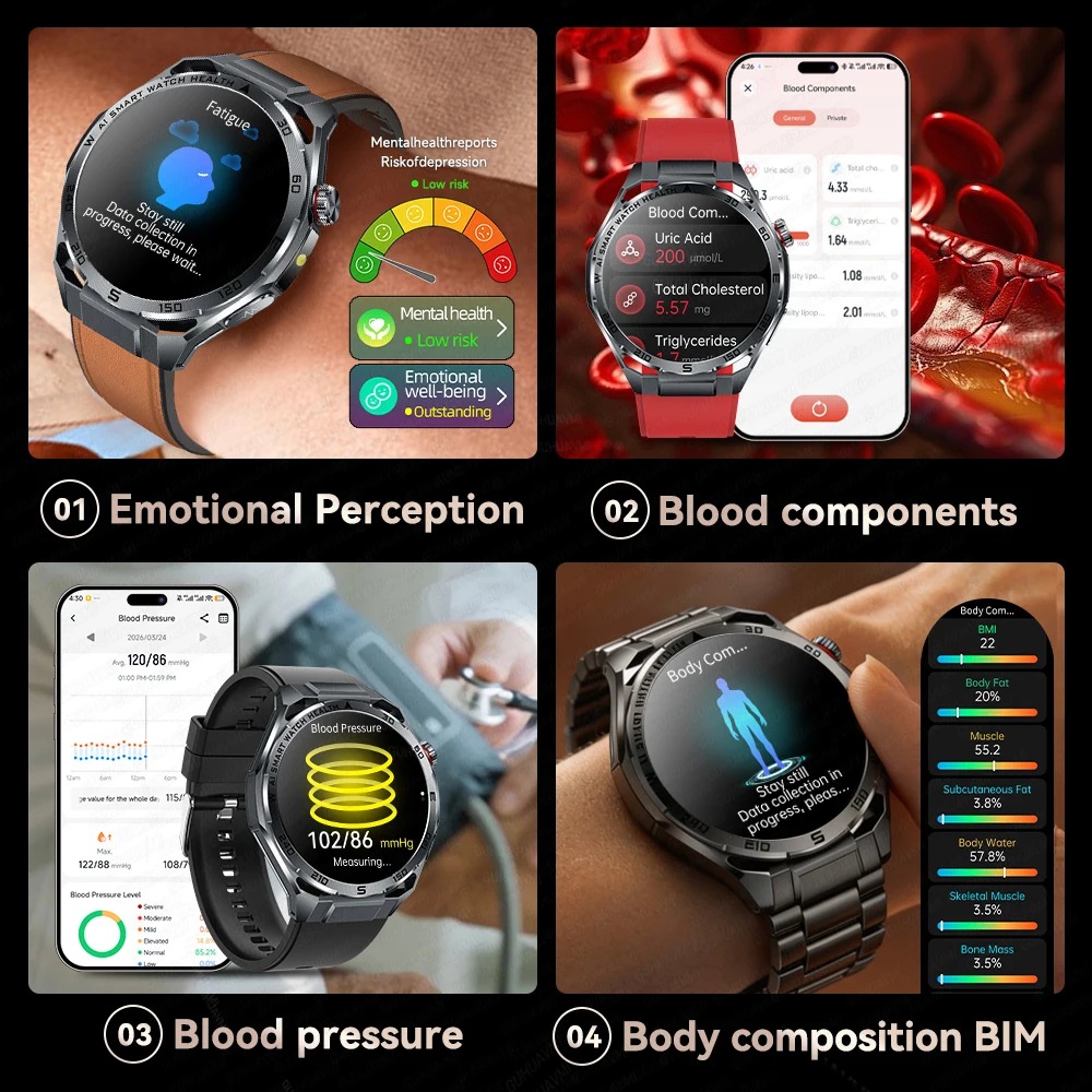 ECG High-End Gesundheits-Smart – Smart Home Wellness Bewertung und Preis