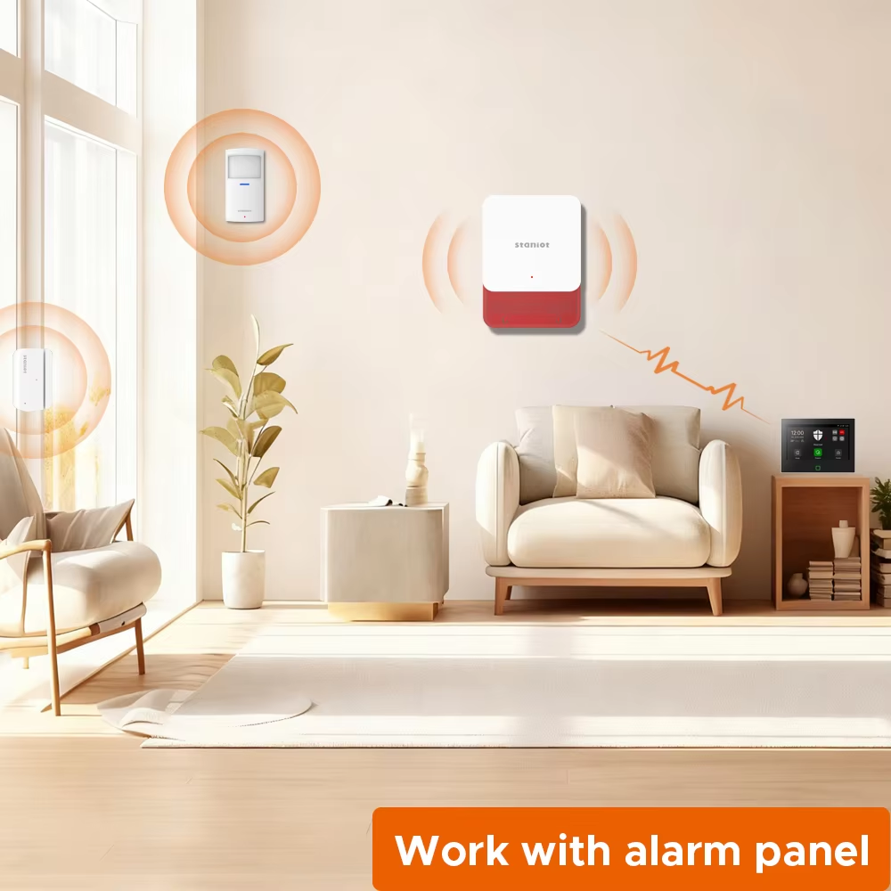 Staniot 7 Zoll Lora Protection – Smart Home Package Bewertung und Preis