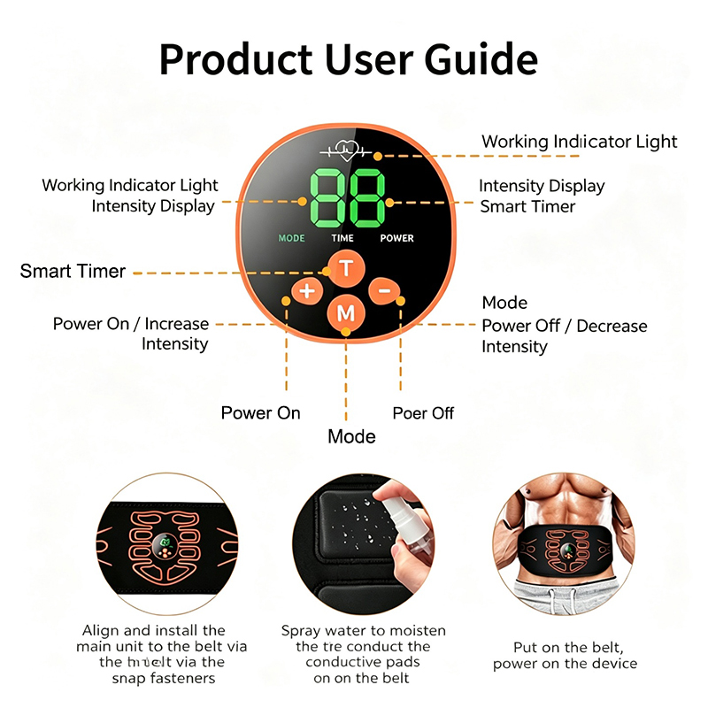 Intelligenter Bauchmuskeltrain – Smart Home Wellness Bewertung und Preis