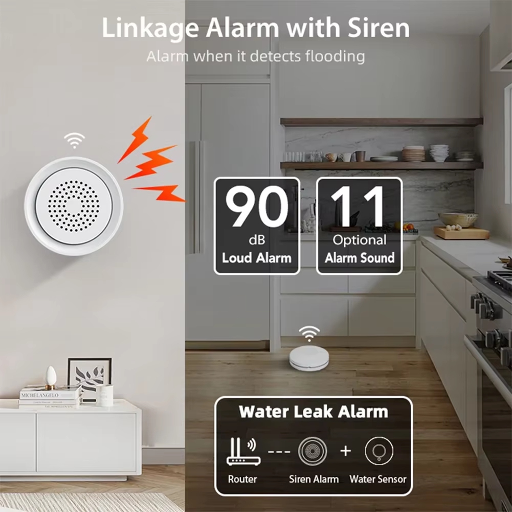 BTLIFE-Hochwasserdetektor mit  – Smart Home Automation System Bewertung und Preis