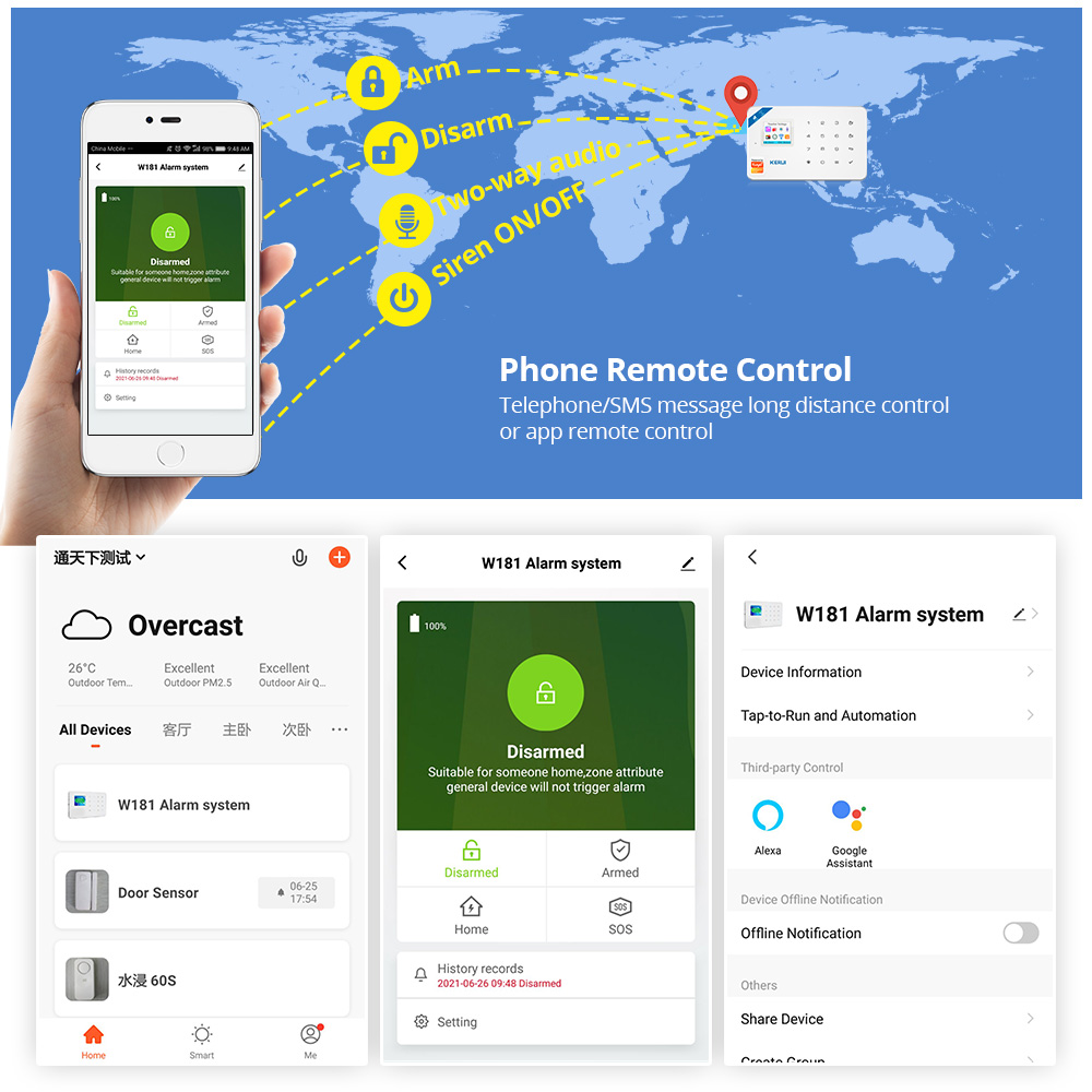 KERUI Sicherheit Alarm System  – Smart Home Package Bewertung und Preis