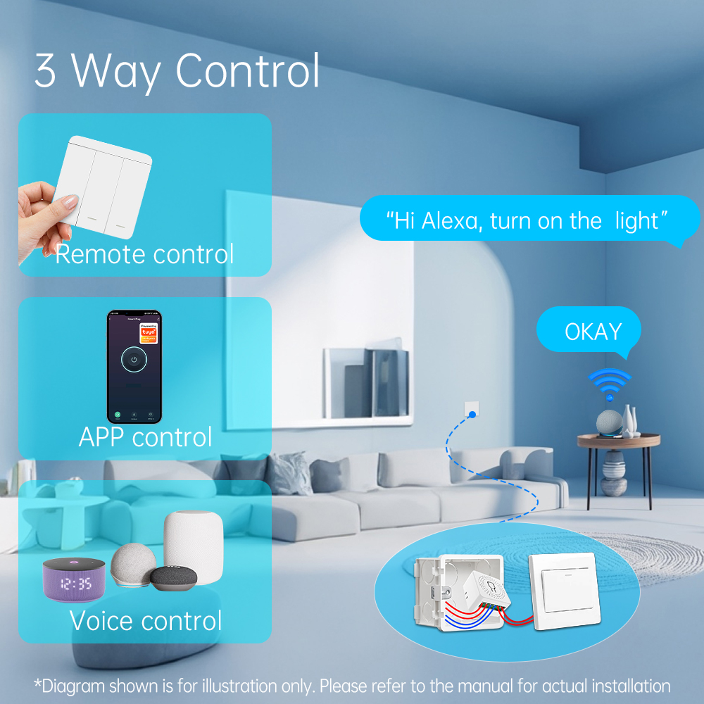 Tuya Smart WiFi-Schalter für B – Smart Home Voice Assistant Bewertung und Preis