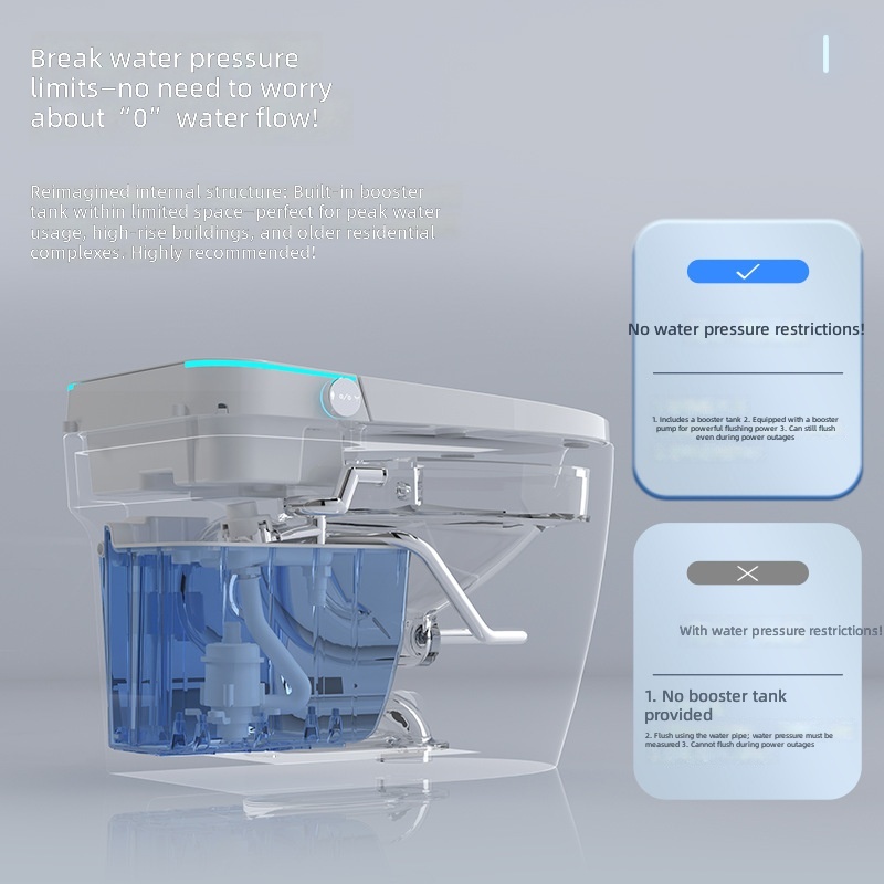 Intelligente Toilette, Rosa, A – Smart Home Bewertung und Preis