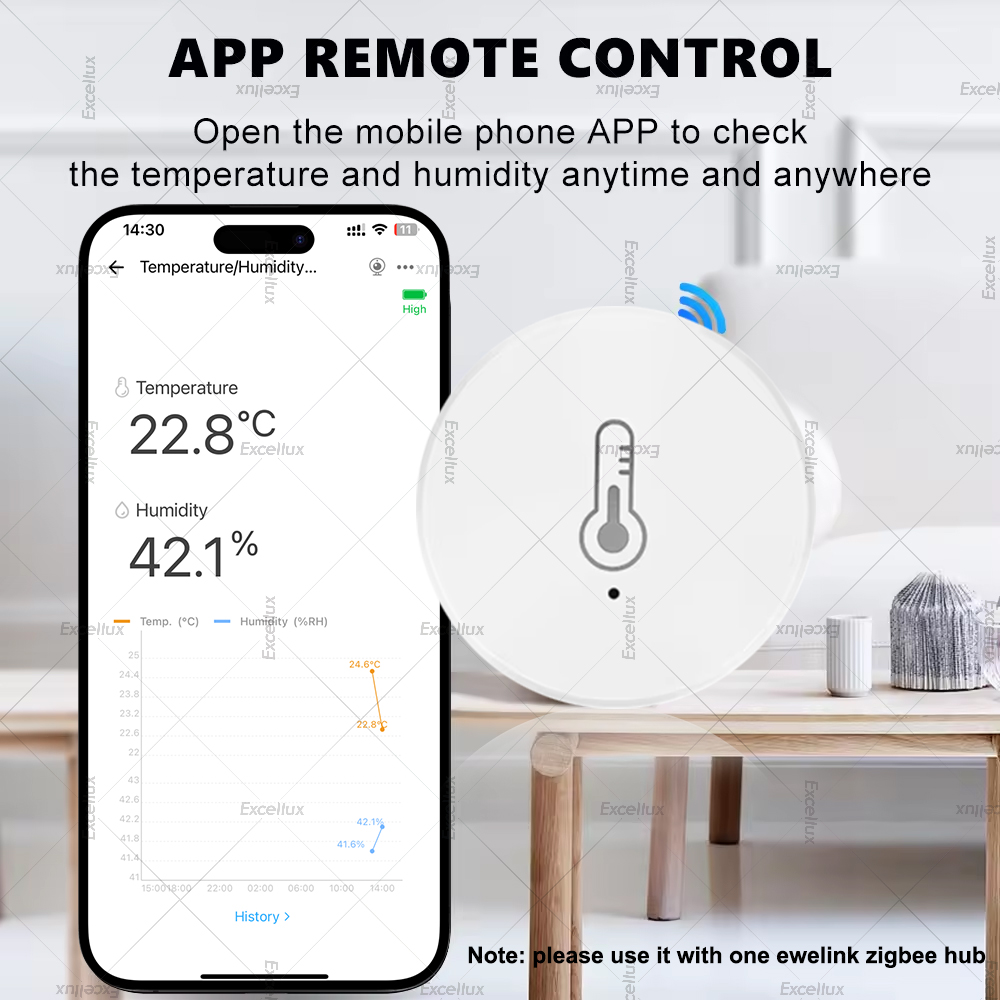 EWelink Smart Zigbee Temperatu – Smart Home Automation System Bewertung und Preis