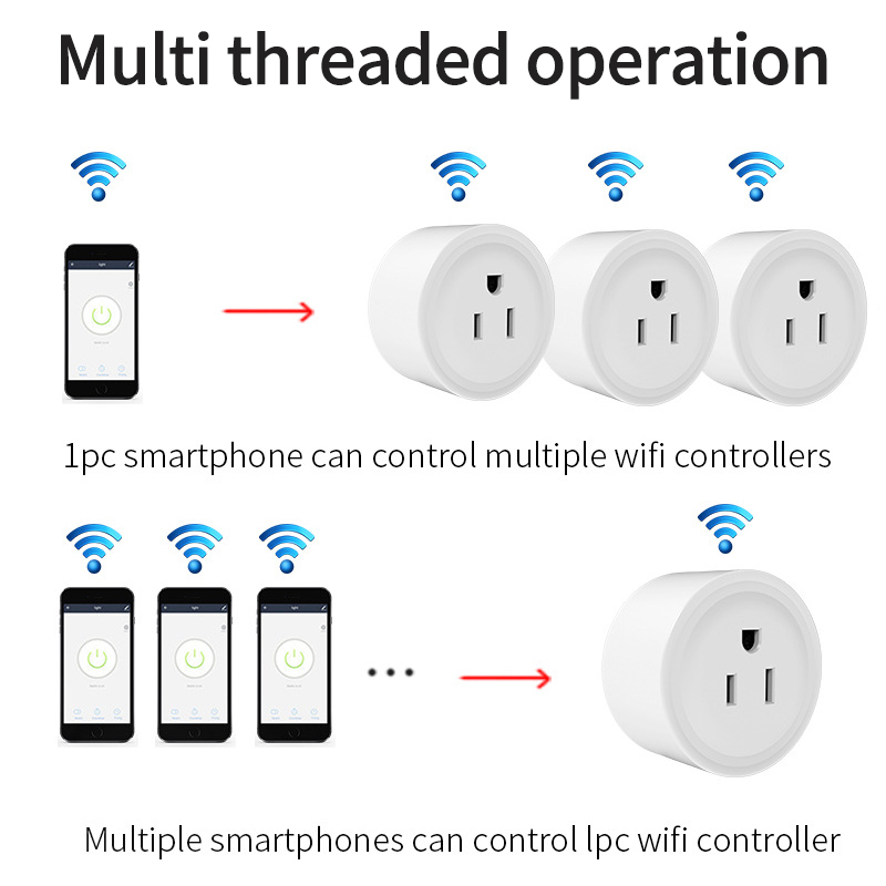 WiFi Smart Plug mit Energieübe – Smart Home Energy App Bewertung und Preis