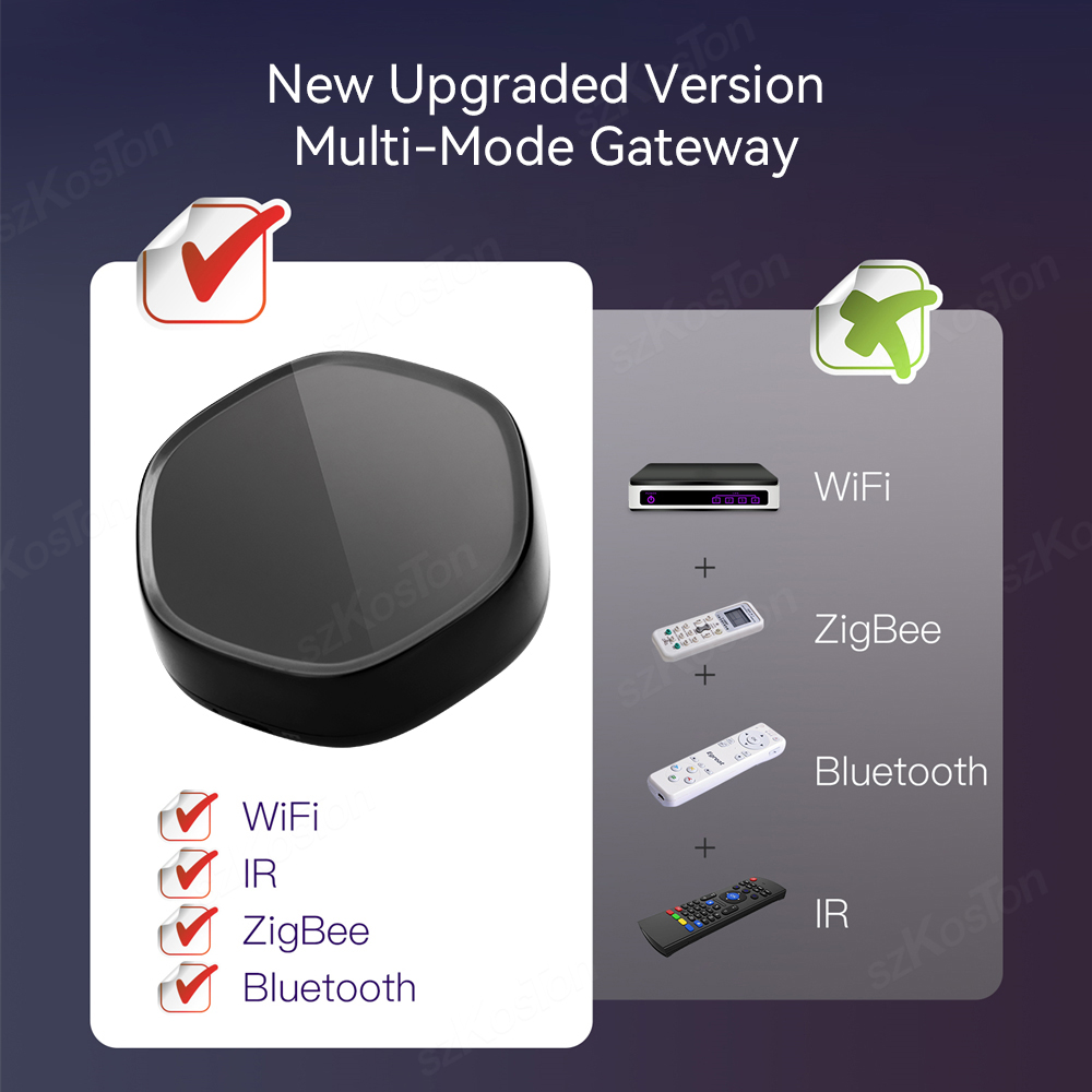 Tuya Smart Home Multimode Gate – Smart Home Voice Assistant Bewertung und Preis