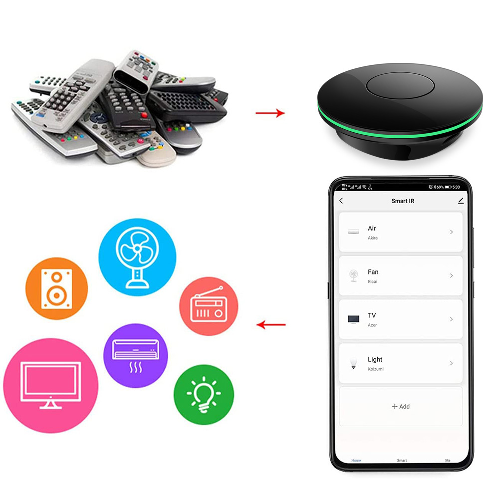 WLAN IR-Fernbedienung TV-Box T – Smart Home Package Bewertung und Preis