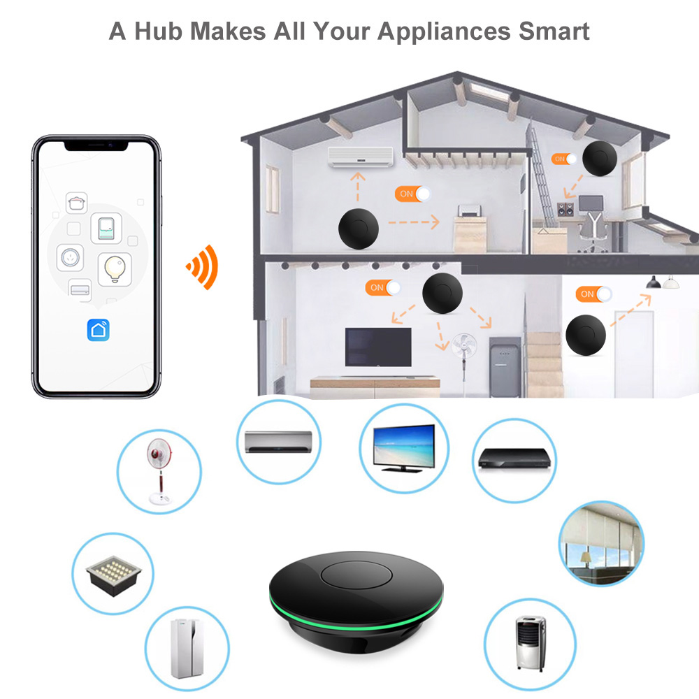 WLAN IR-Fernbedienung TV-Box T – Smart Home Package Bewertung und Preis