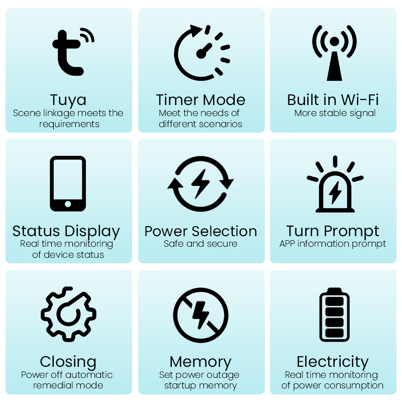 TUYA WIFI Smart Circuit Breake – Smart Home Energy App Bewertung und Preis