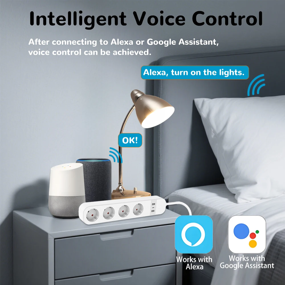 BORUIDAPLS EU-Stecker WLAN-Sma – Smart Home Energy App Bewertung und Preis