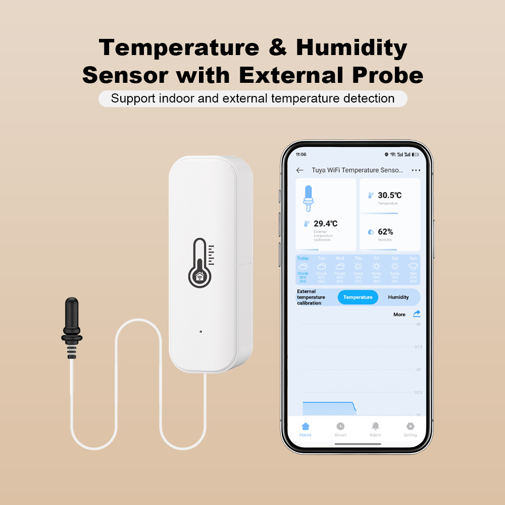 2026 Neuer Tuya WiFi Feuchtigk – Smart Home Monitoring Bewertung und Preis