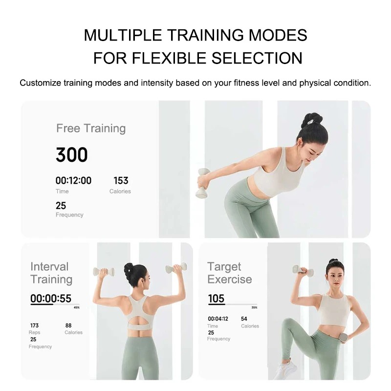 Neue MIJIA Smart Hanteln für M – Smart Home Wellness Bewertung und Preis